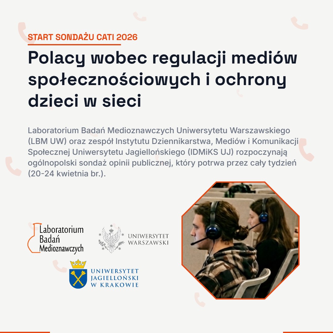 Start sondażu CATI 2026