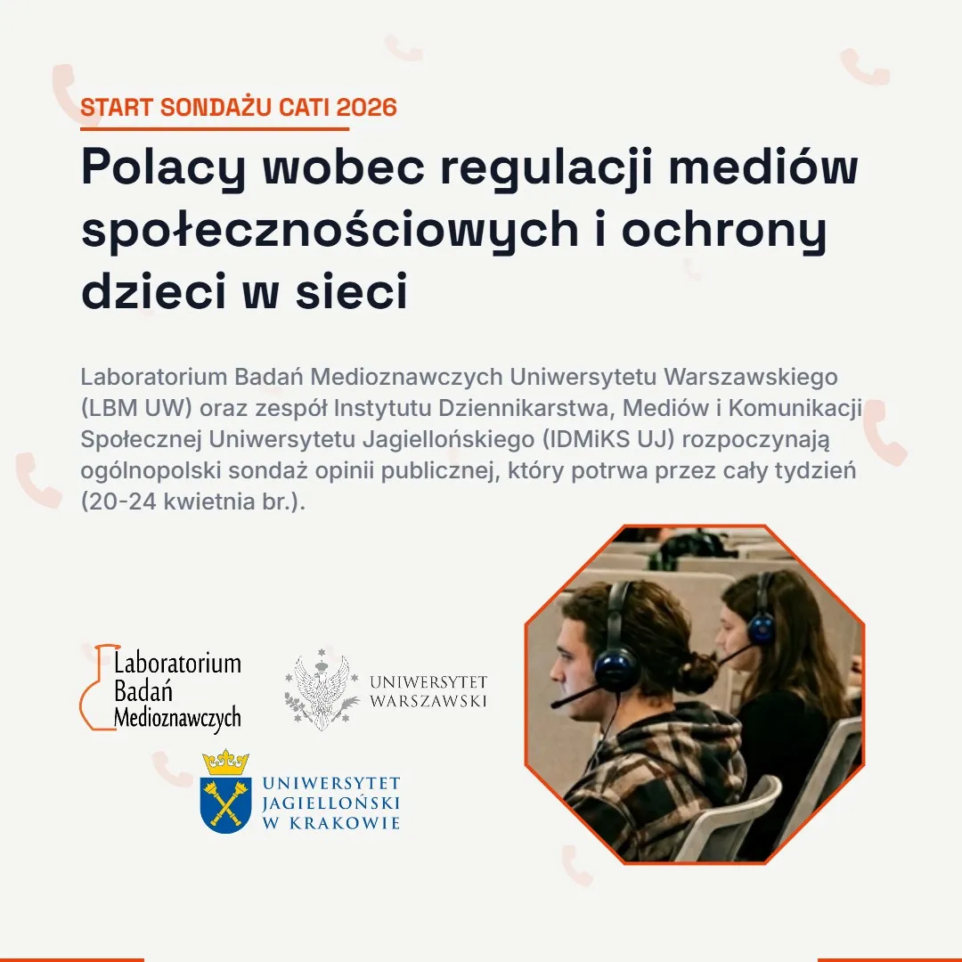 Start sondażu CATI 2026